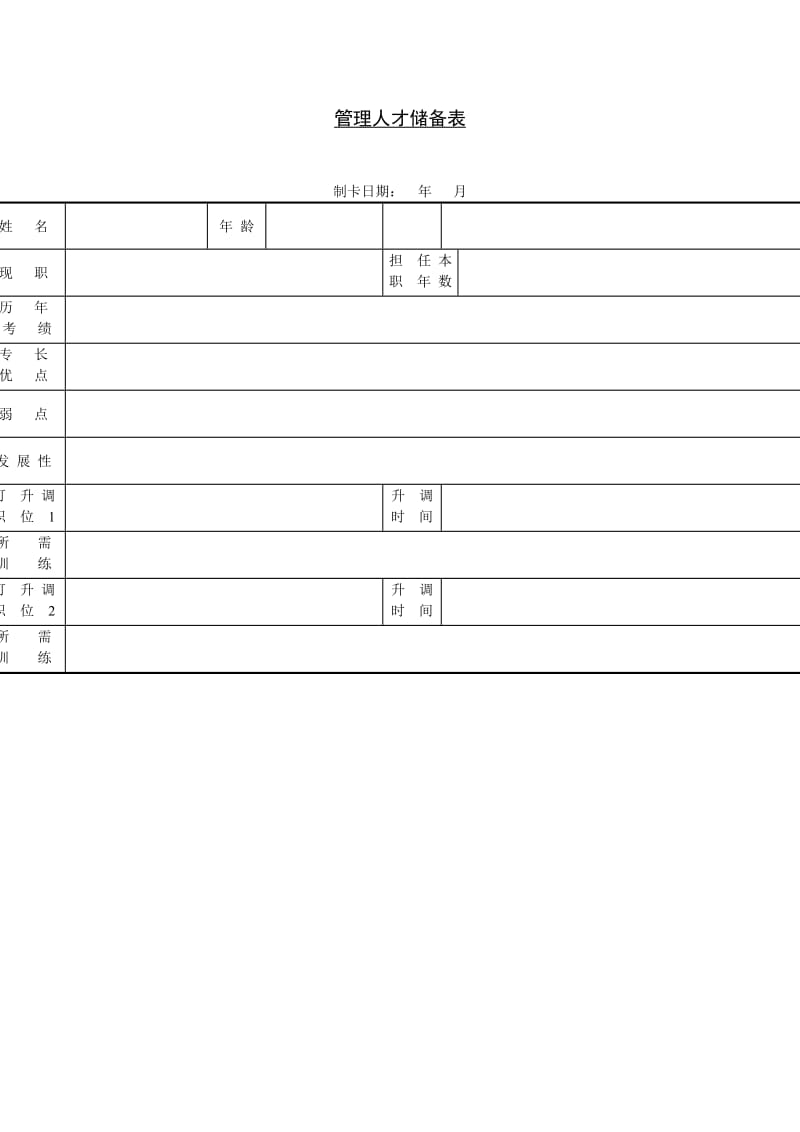 管理人才储备表（doc格式）.doc_第1页