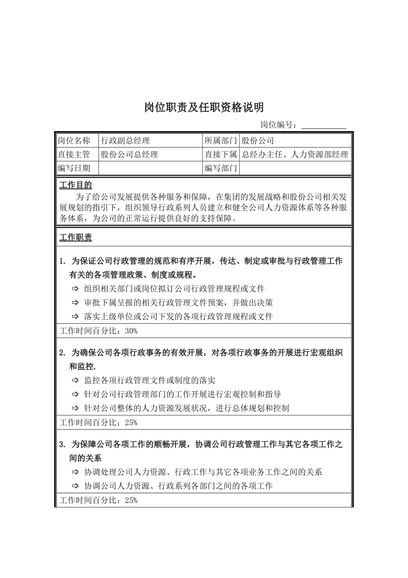 股份公司行政副总岗位说明书.doc.doc_第1页