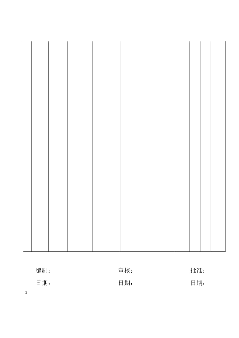 环境目标指标及环境管理方案.doc_第2页