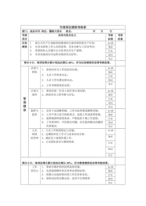 灌装大班长年度岗位绩效考核表.doc.doc