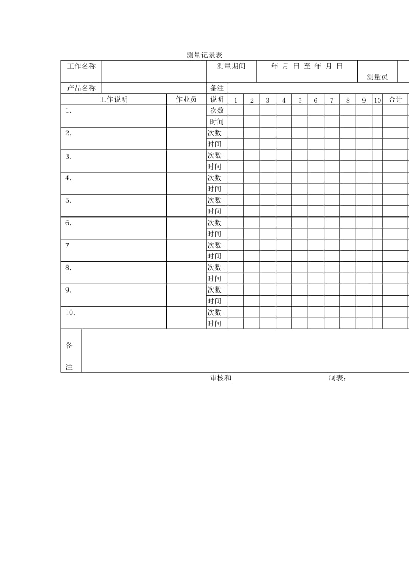 测量记录表（表格模板、doc格式）.doc_第1页