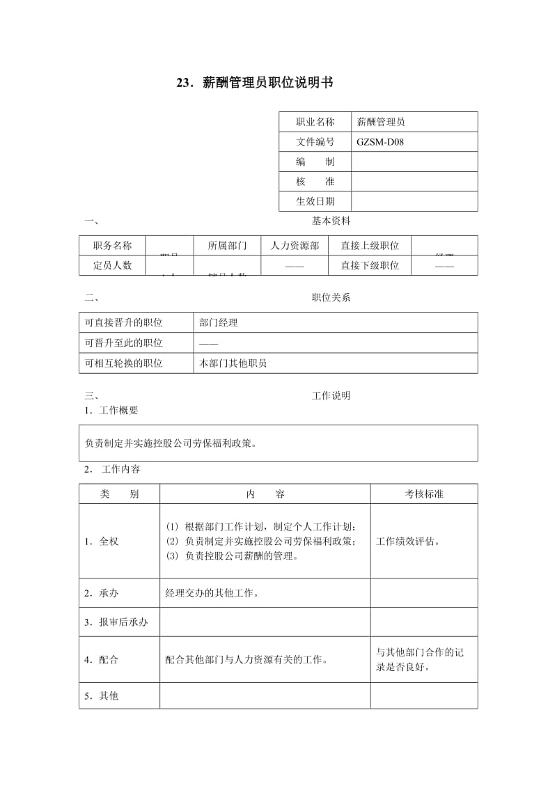 薪酬管理员职位说明书（表格模板、doc格式）.doc_第1页