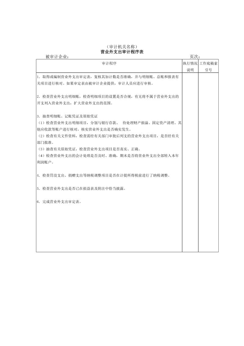 营业外支出审计程序表.doc.doc_第1页