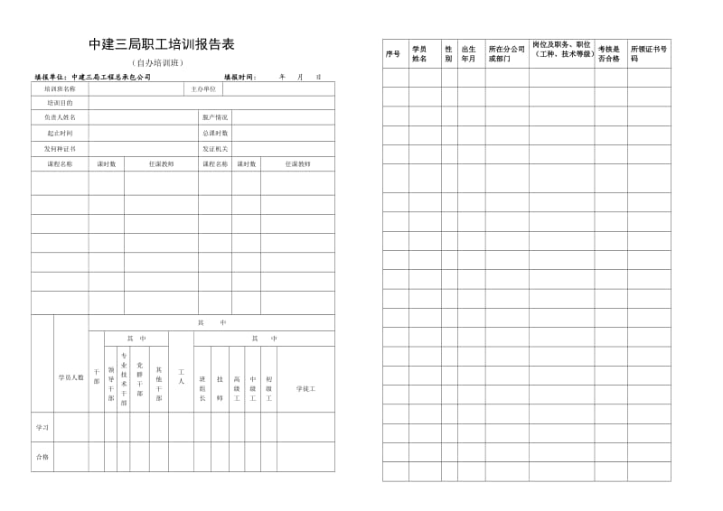 职工培训报告表.doc_第1页