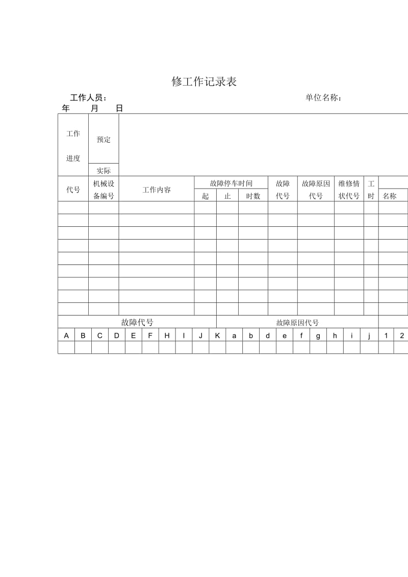 维修工作记录表（表格模板、doc格式）.doc_第1页