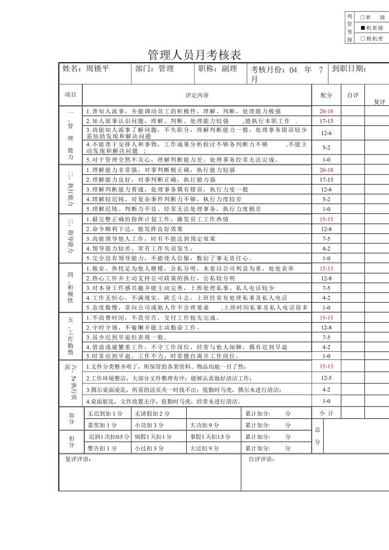 管理人员考核表（doc格式）.doc_第1页