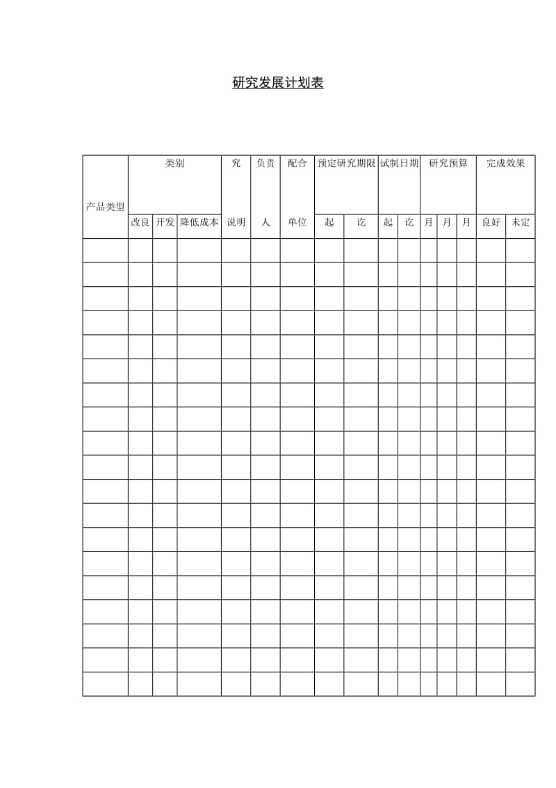 研究发展计划表格式.doc_第1页