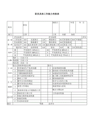 职员具体工作能力考核表格式.doc