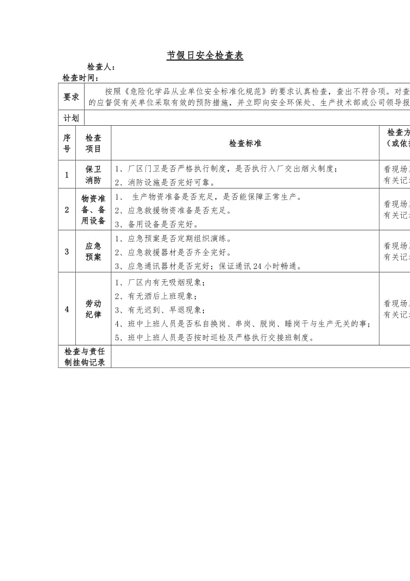 节假日安全检查表（word表格）.doc_第1页