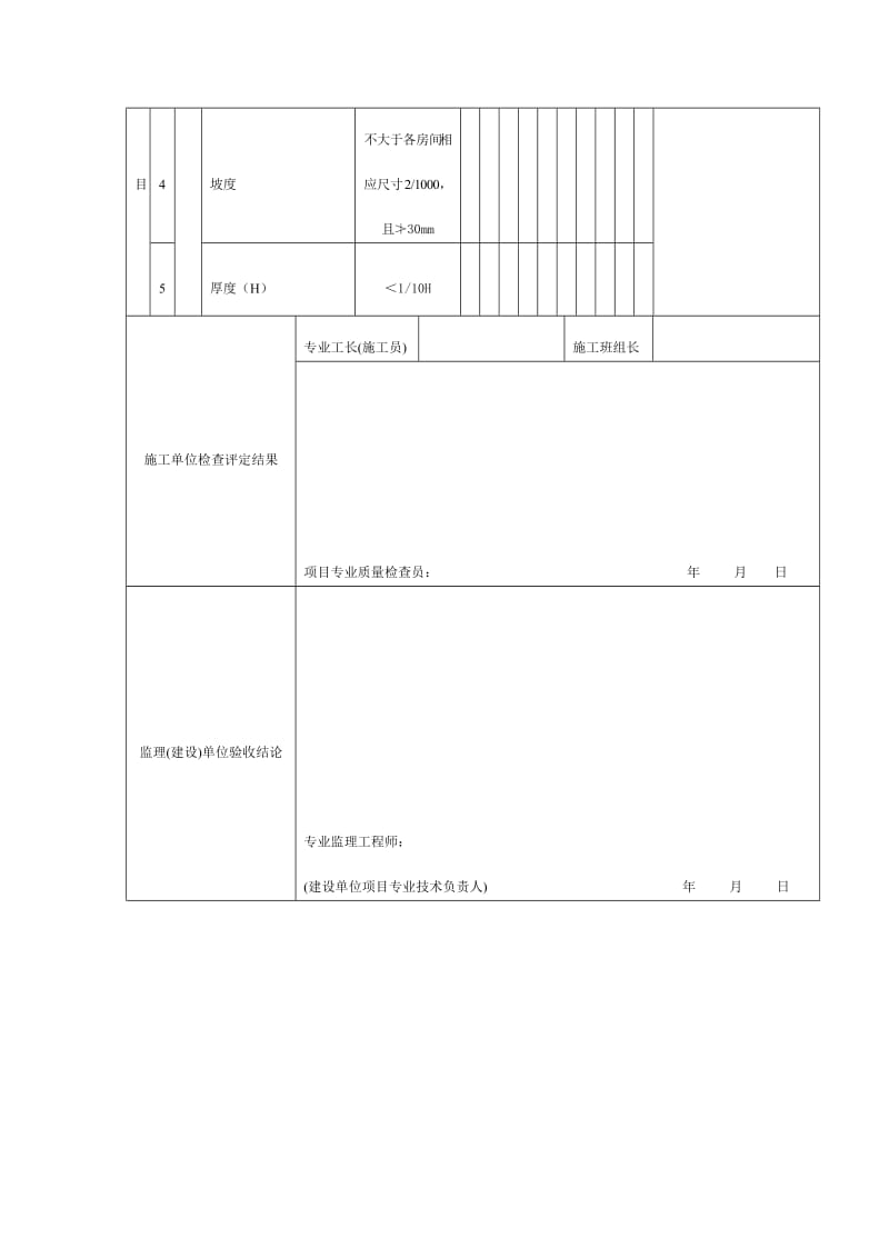 炉渣垫层工程检验批质量验收记录（doc表格）.doc_第2页