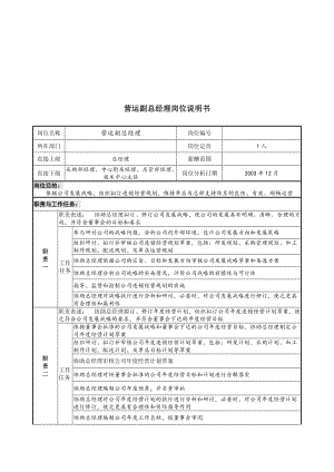 营运副总经理岗位说明书.doc.doc