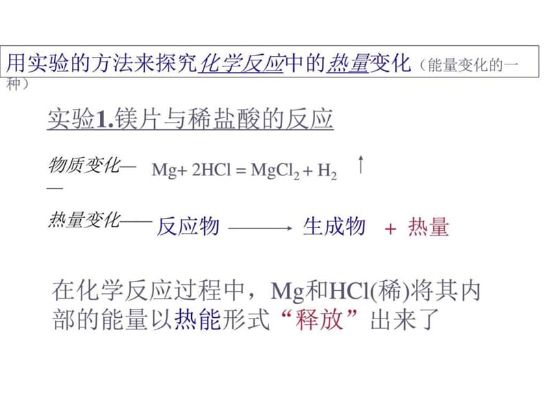 最新化学反应中的能量变化(2)..ppt_第2页