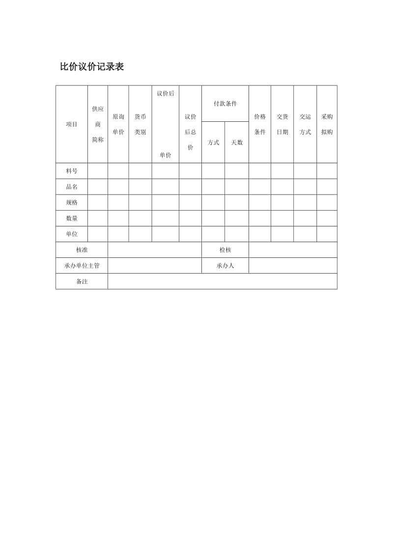 比价议价记录表.doc_第1页