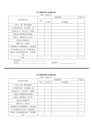 生产现场环境卫生检查记录（表格模板、doc格式）.doc