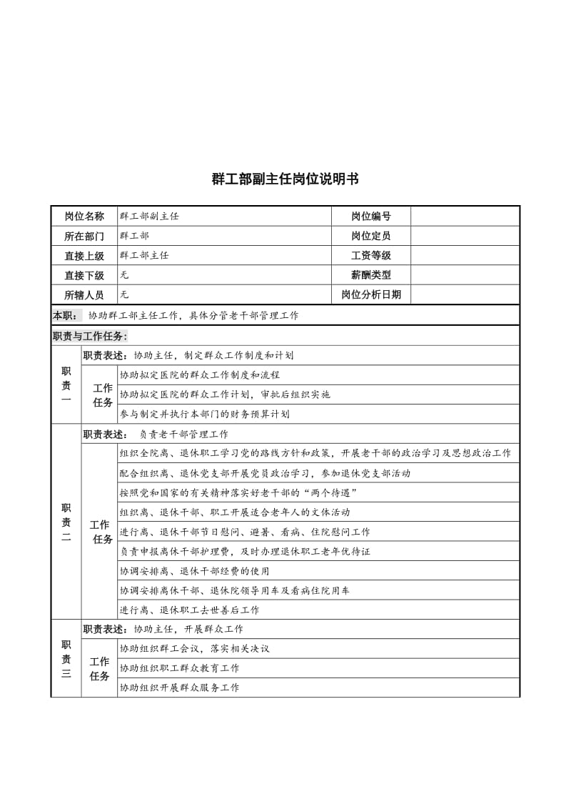 群工部副主任岗位说明书.doc.doc_第1页