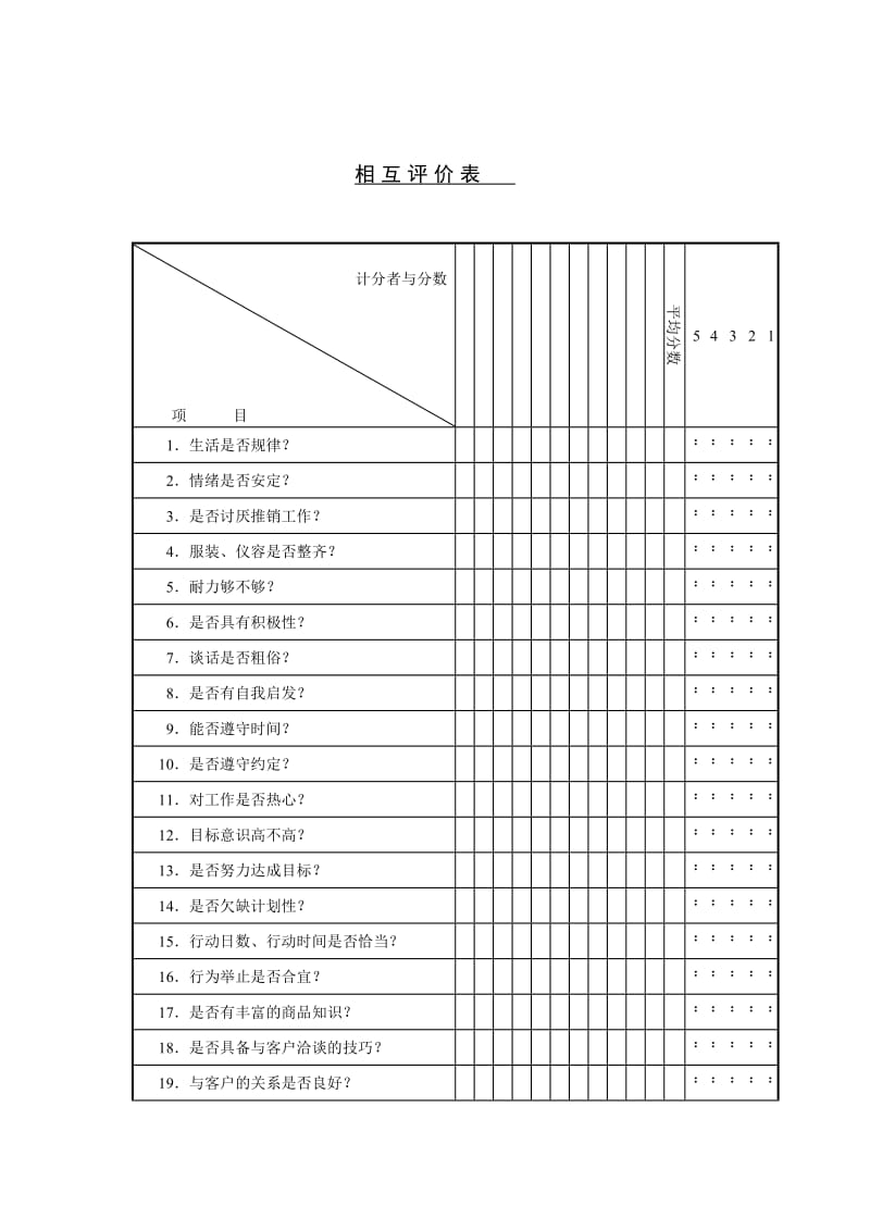 相互评价表.doc_第1页