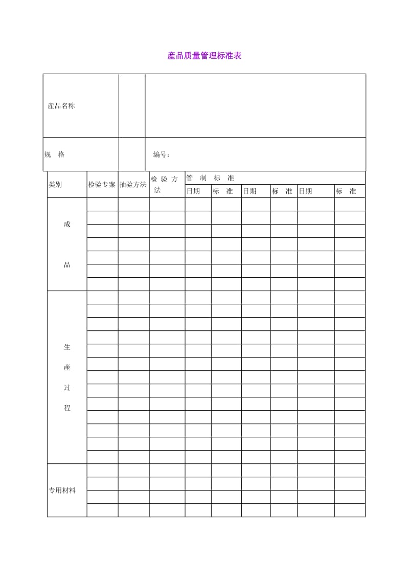 産品质量管理标准表（表格模板、doc格式）.doc_第1页