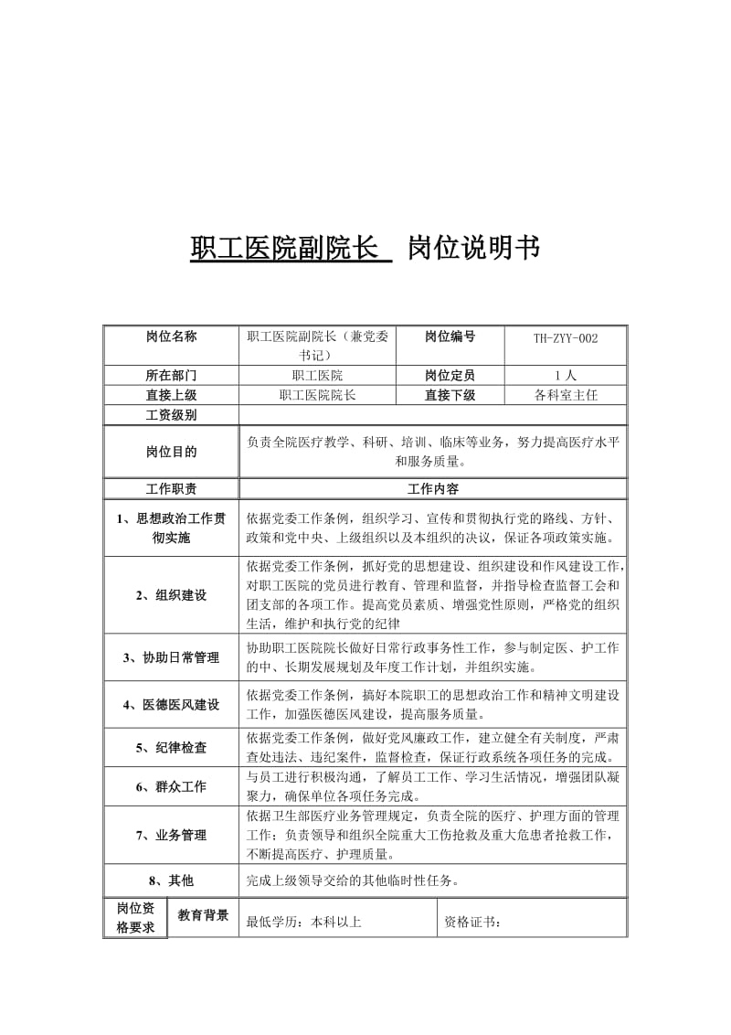 职工医院副院长岗位说明书.doc.doc_第1页