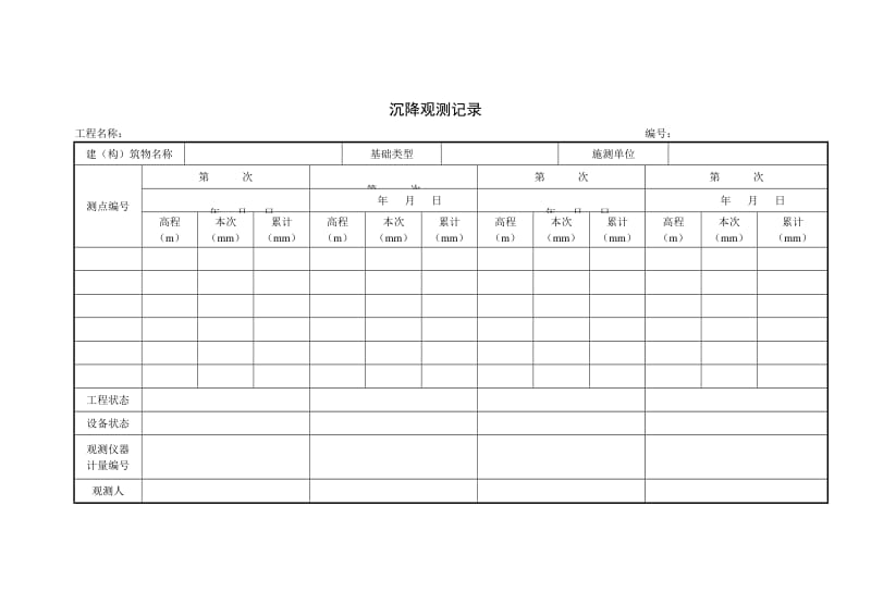 沉降观测记录（项目施工管理表格）.doc_第1页