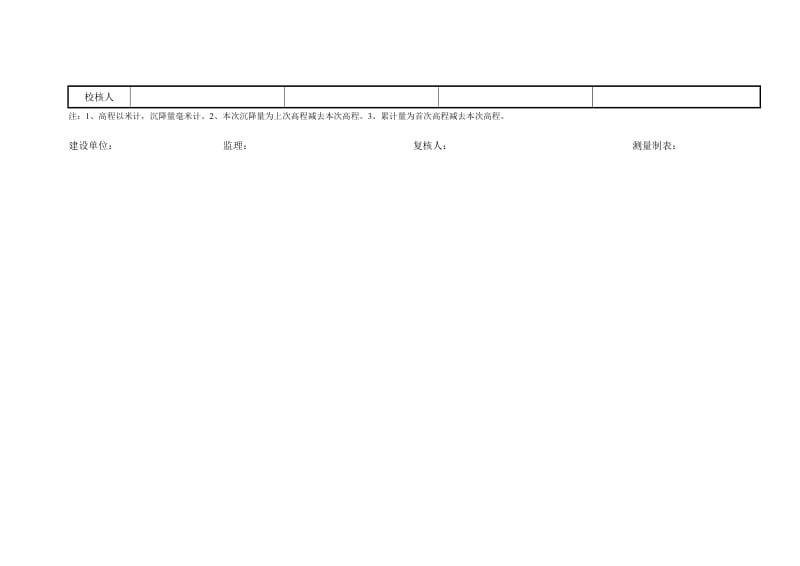 沉降观测记录（项目施工管理表格）.doc_第2页