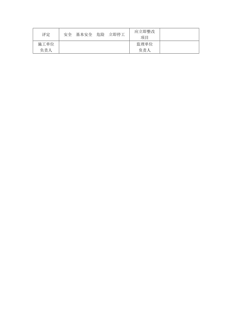 脚手架检查表.doc_第2页