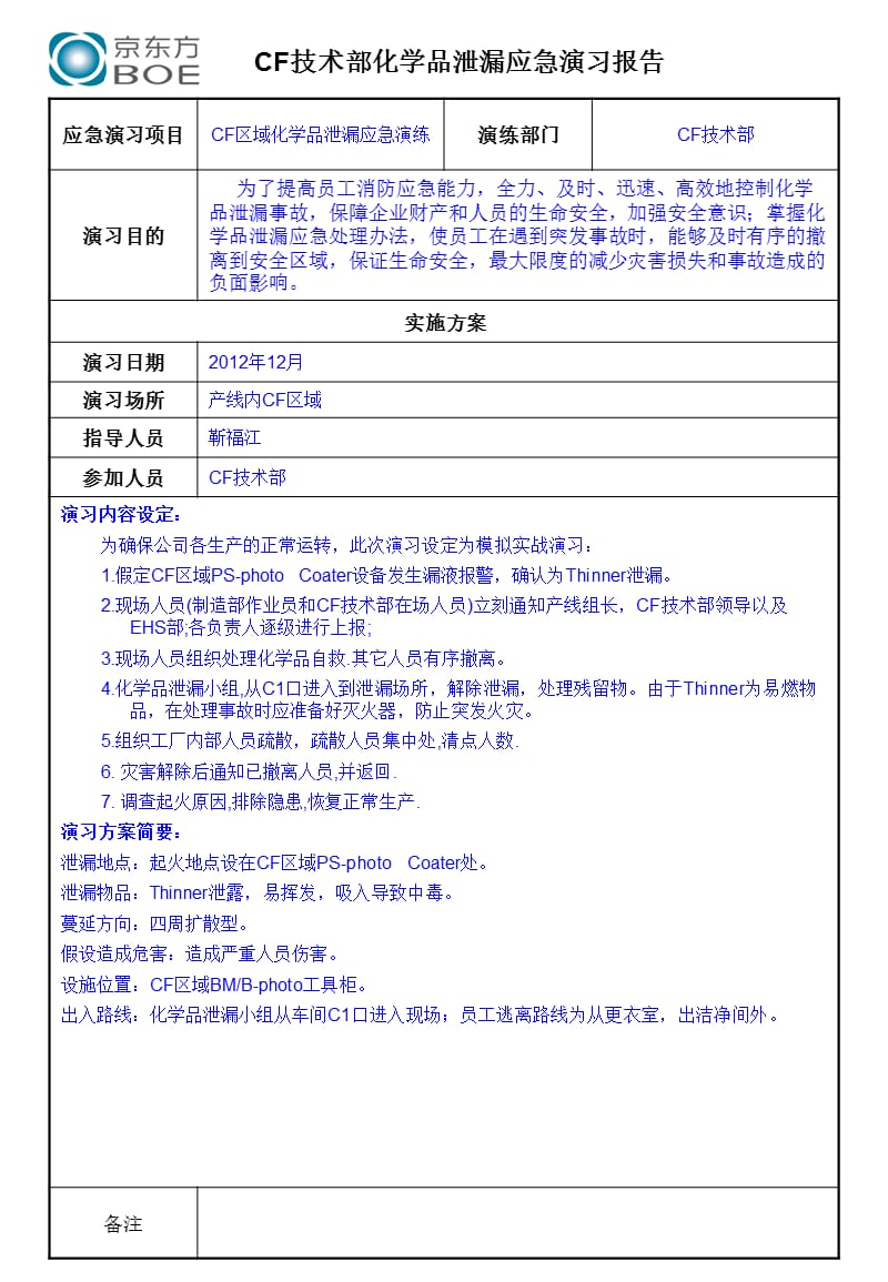 最新化学品泄漏应急演练预案..ppt_第1页