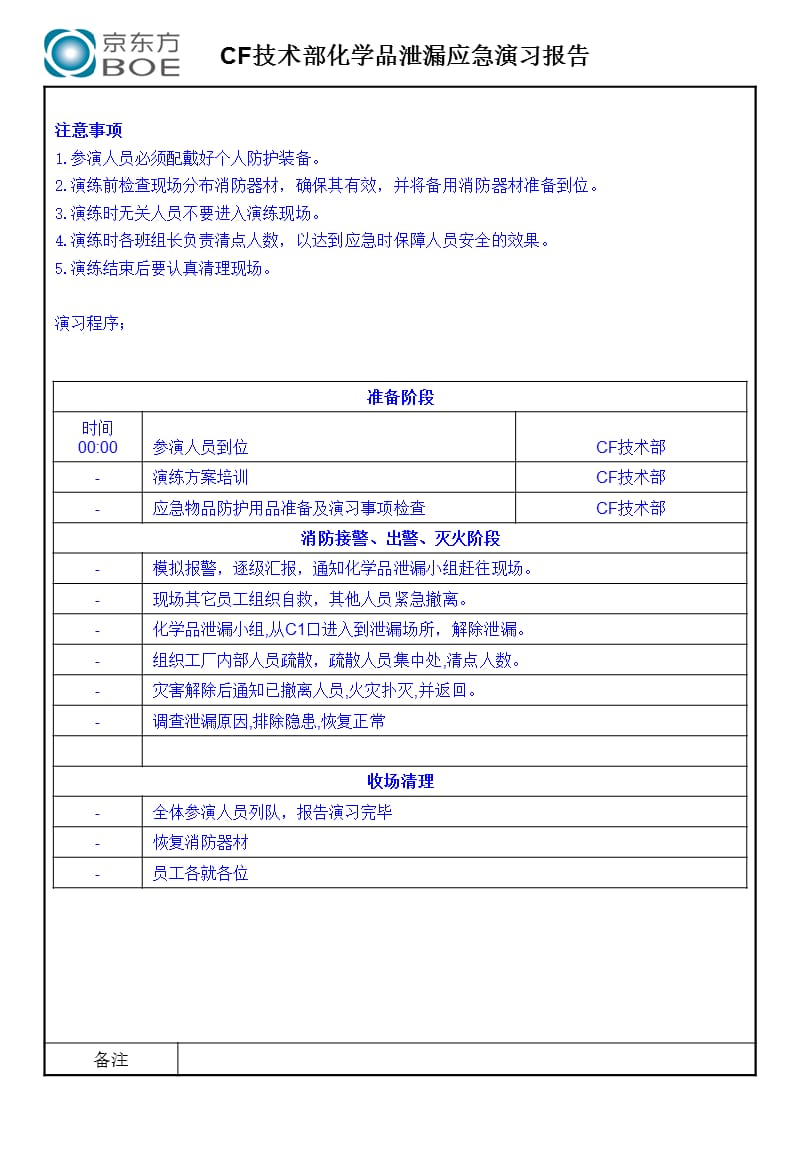 最新化学品泄漏应急演练预案..ppt_第2页