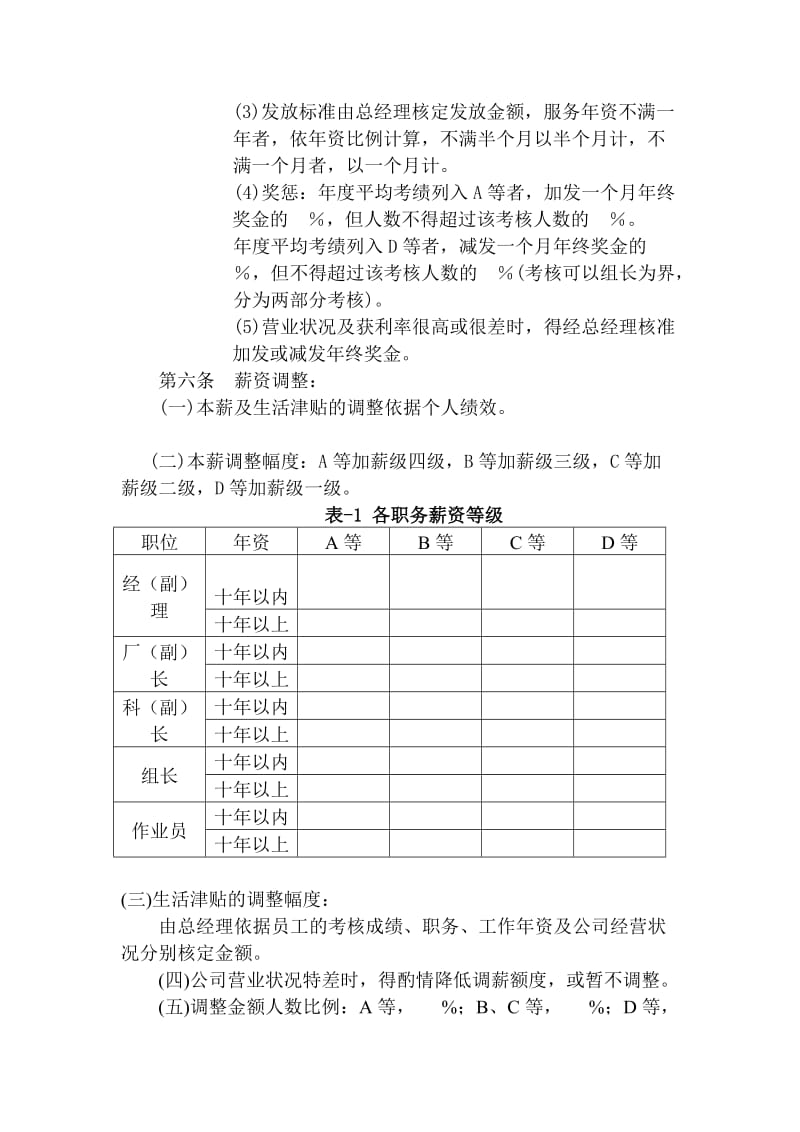 薪酬管理章程(doc 3).doc_第2页