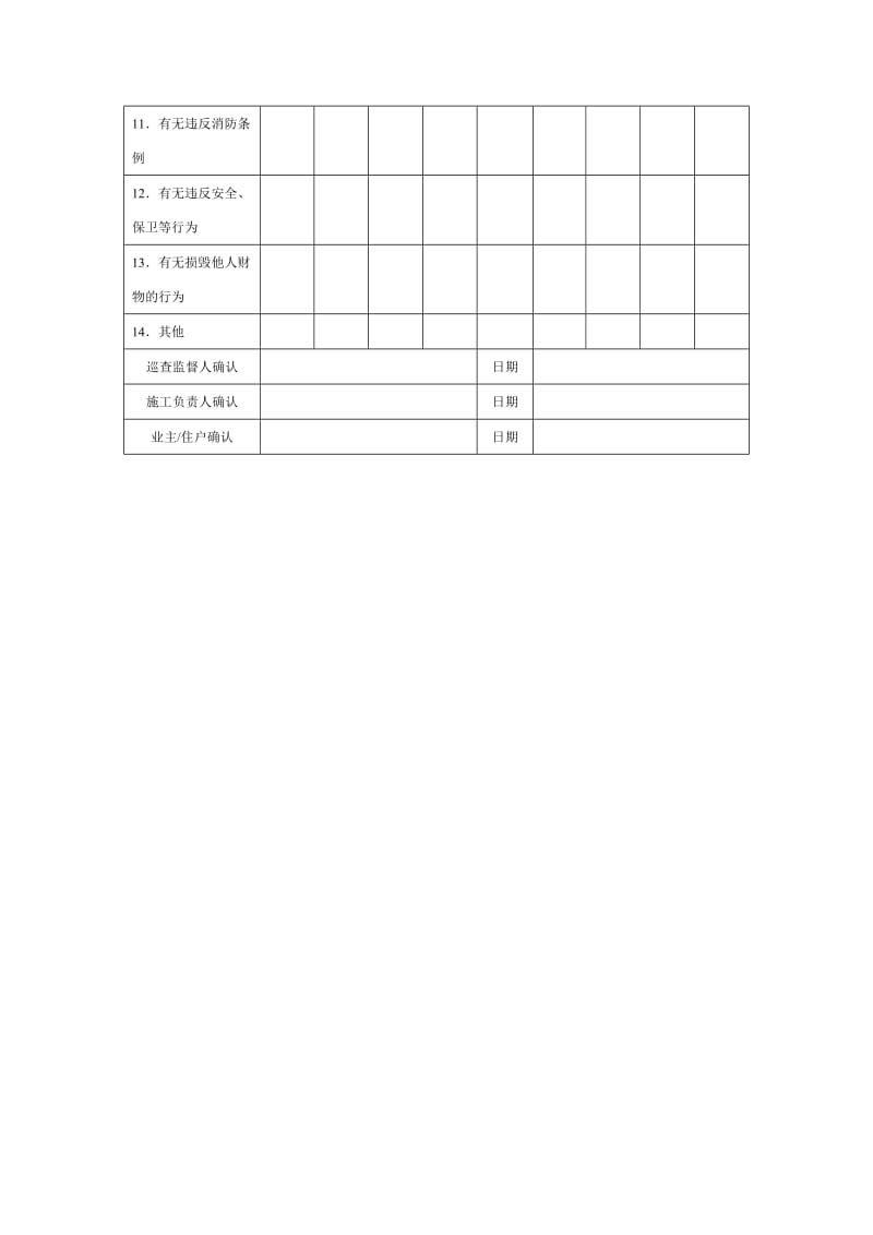 装修施工巡查记录表（doc格式）.doc_第2页