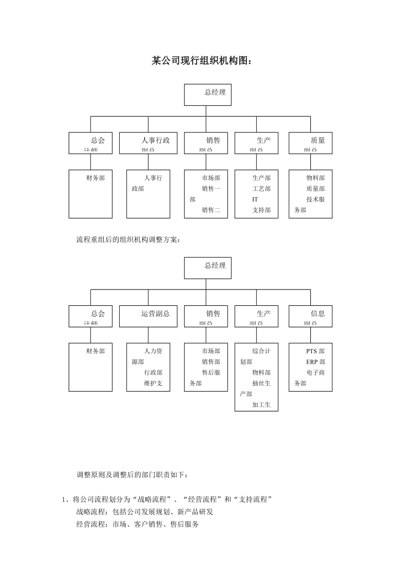 组织机构调整案例.doc_第1页