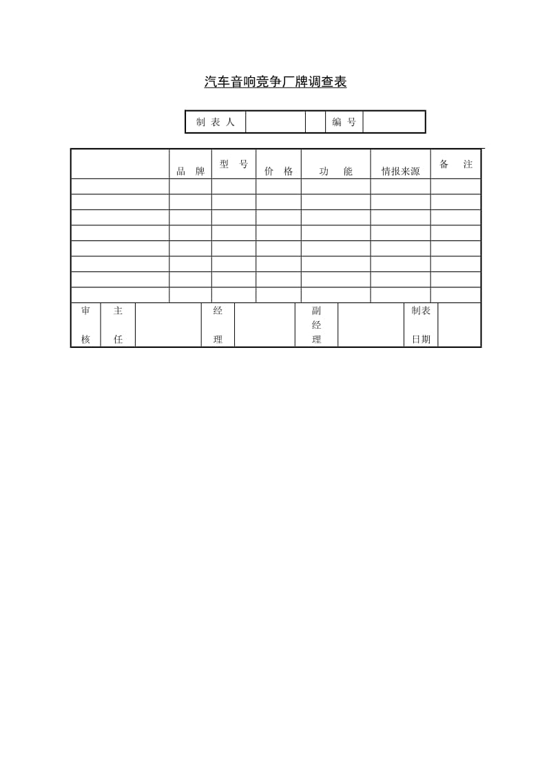 汽车音响竞争厂牌调查表（表格模板、doc格式）.doc_第1页