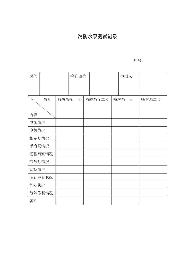 消防水泵测试记录.doc_第1页