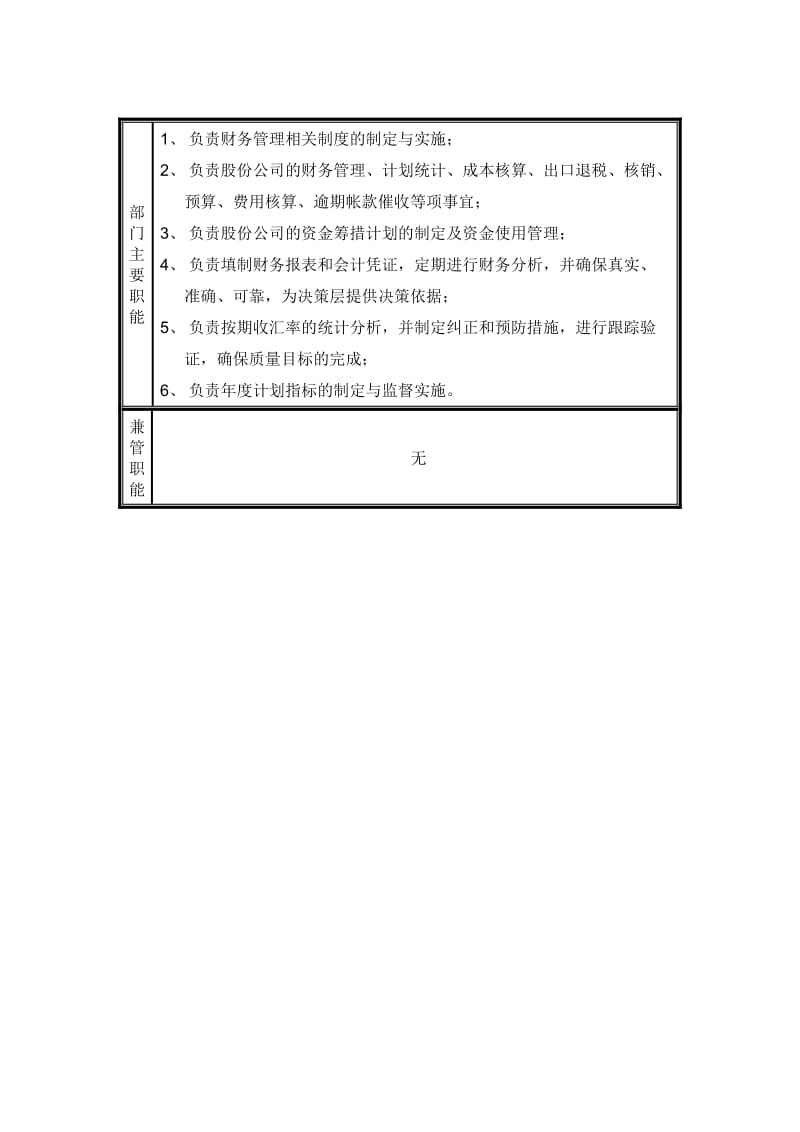 股份公司计财部职能说明书.doc_第2页