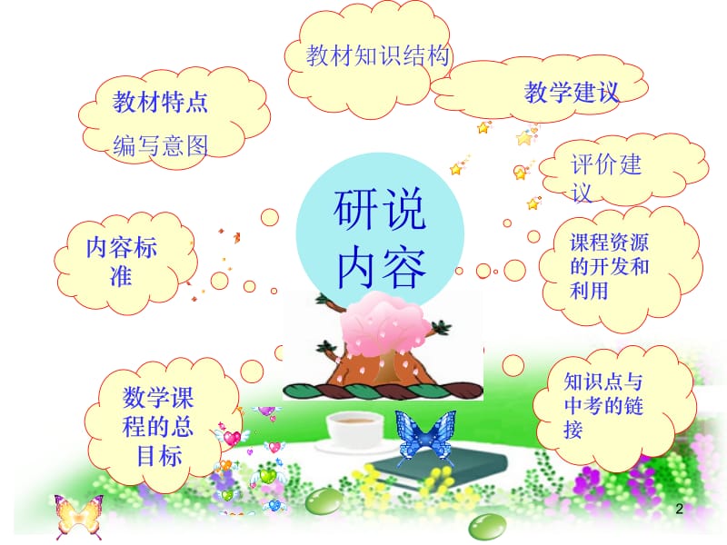 最新杨辉举七年级说课标说教材知识树..ppt_第2页