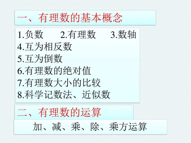 最新新人教版七年级数学上册第一章有理数单元复习(1)..ppt_第2页