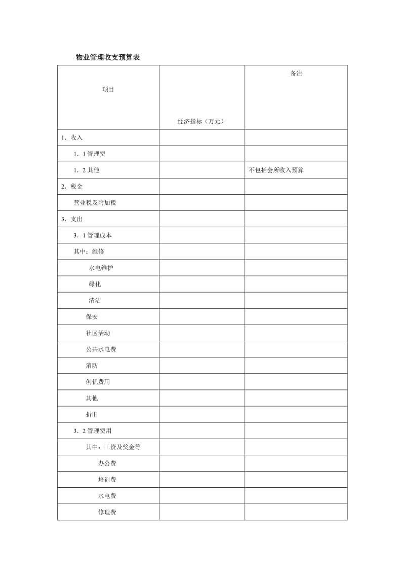 物业管理收支预算表.doc_第1页