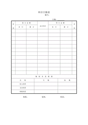 科目日报表（doc格式）.doc