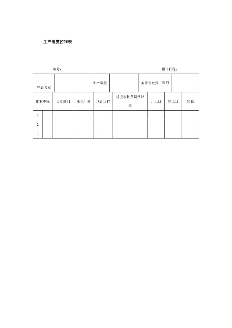 生产进度控制表.doc_第1页