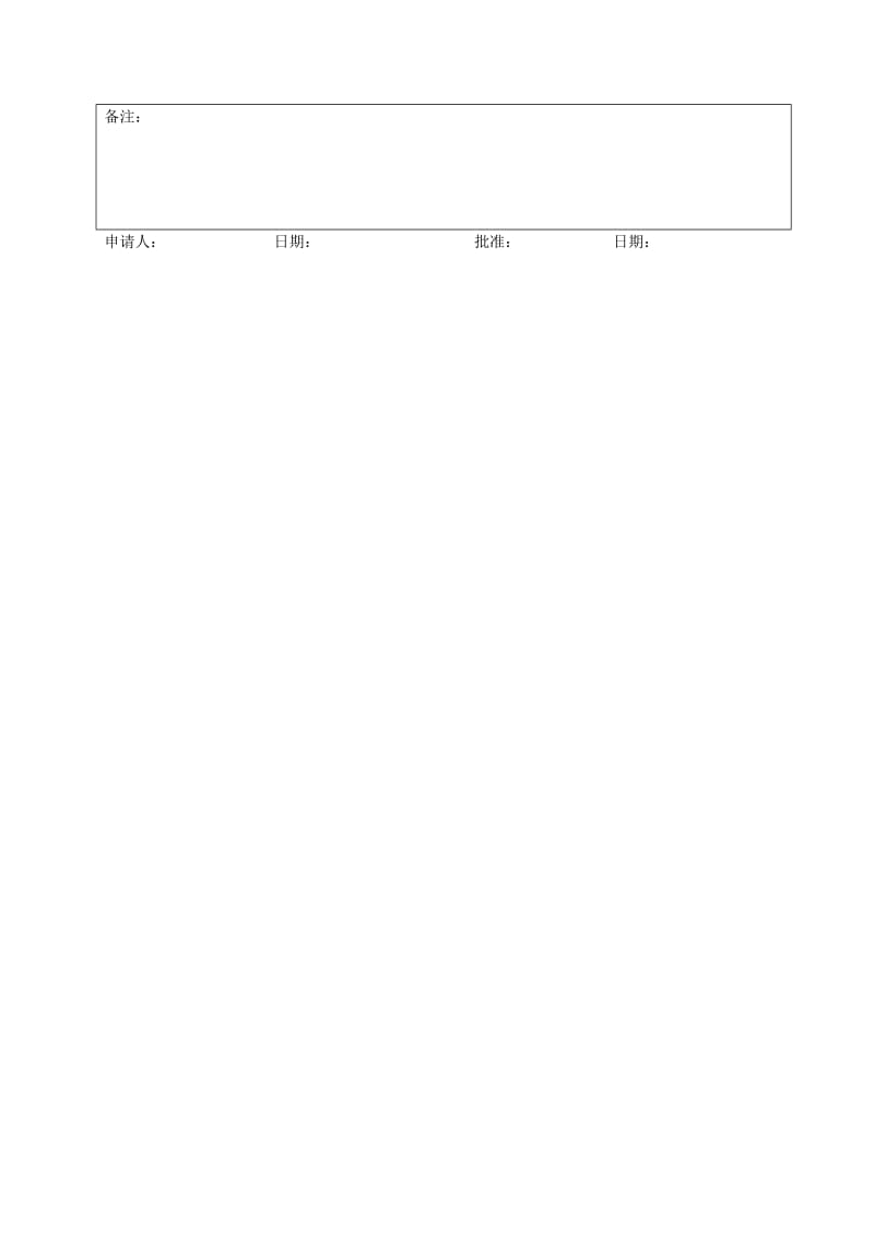 紧急（例外）放行申请单.doc_第2页