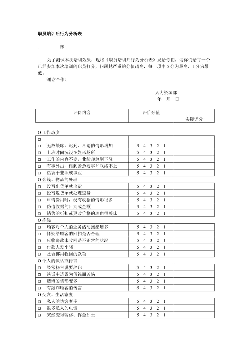 职员培训后行为分析表.doc_第1页