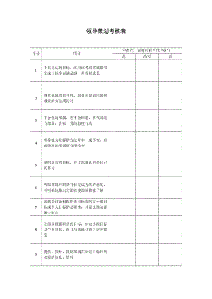 经理领导策划考核表.doc