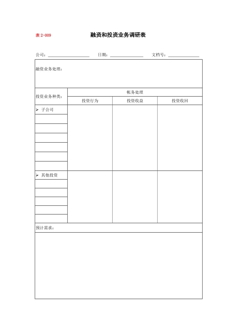 融资和投资业务调研表.doc_第1页