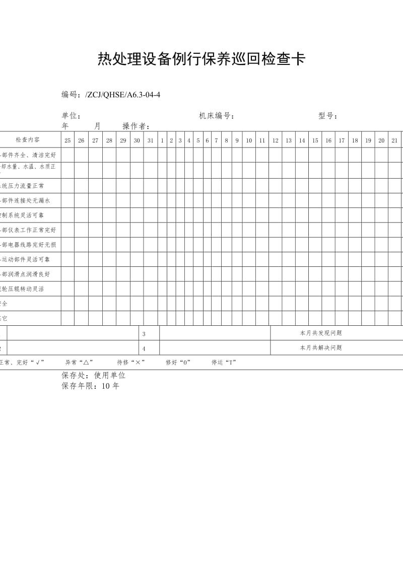 热处理设备例行保养巡回检查卡.doc_第1页