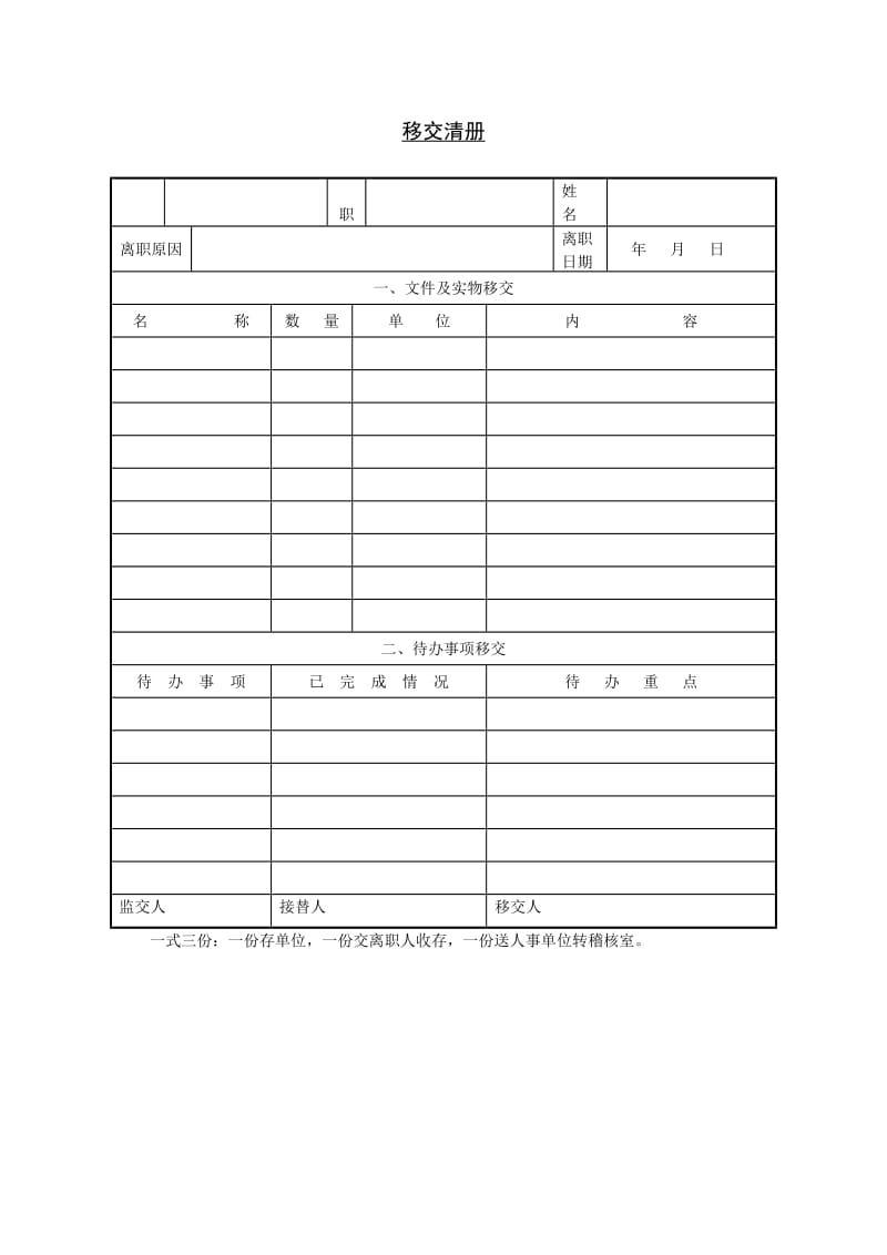 移交清册范本.doc_第1页