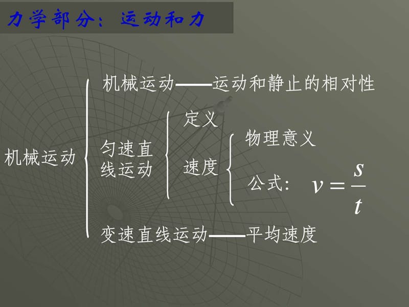 最新八年级物理全册复习课件..ppt_第2页