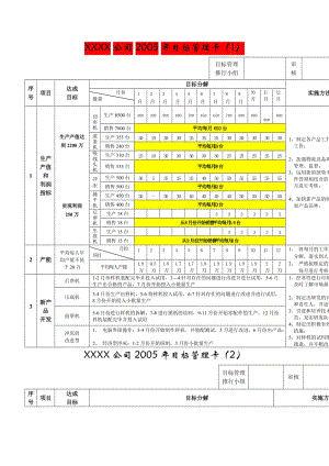 目标管理卡格式.doc