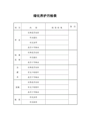 绿化养护月检表（doc格式）.doc