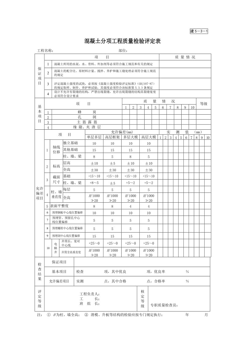 混凝土分项工程质量检验评定表.doc_第1页