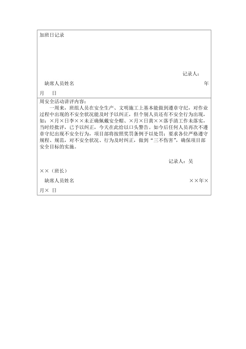 班前安全活动及周讲评记录表.doc_第3页