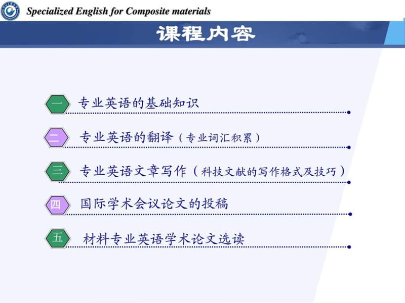 最新复合材料专业英语..ppt_第3页